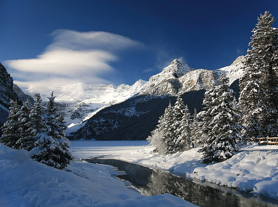 Uttarakhand Winter Travel Guide